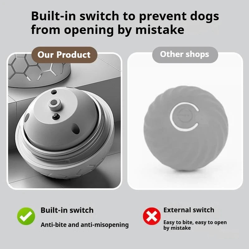 Pawfect Rechargeable LED Bouncing Ball – Ultimate Interactive Fun for Dogs & Cats!