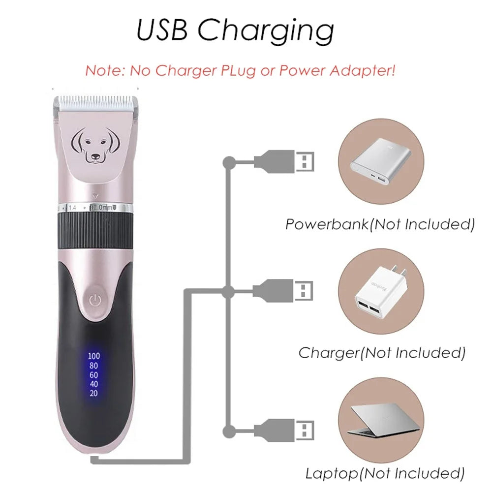Pawfect Precision Clippers – USB Rechargeable
