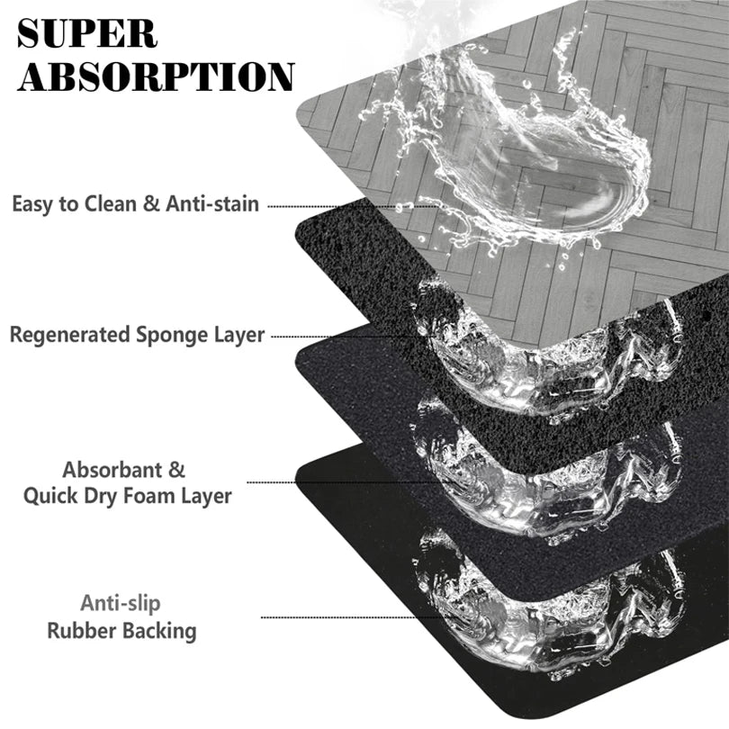 Pawfect Pet Feeding Mat – Absorbent, Anti-Slip & Quick-Dry