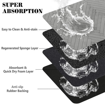 Pawfect Pet Feeding Mat – Absorbent, Anti-Slip & Quick-Dry