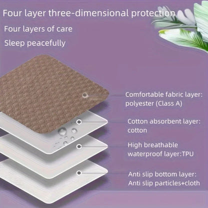 Pawfect Waterproof Dog Bed Pad for Senior Pets
