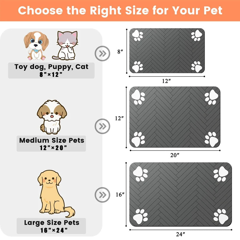 Pawfect Pet Feeding Mat – Absorbent, Anti-Slip & Quick-Dry