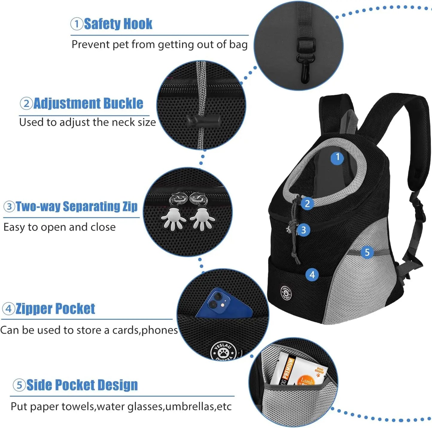 Pawfect Stylish Pet Carrier Backback
